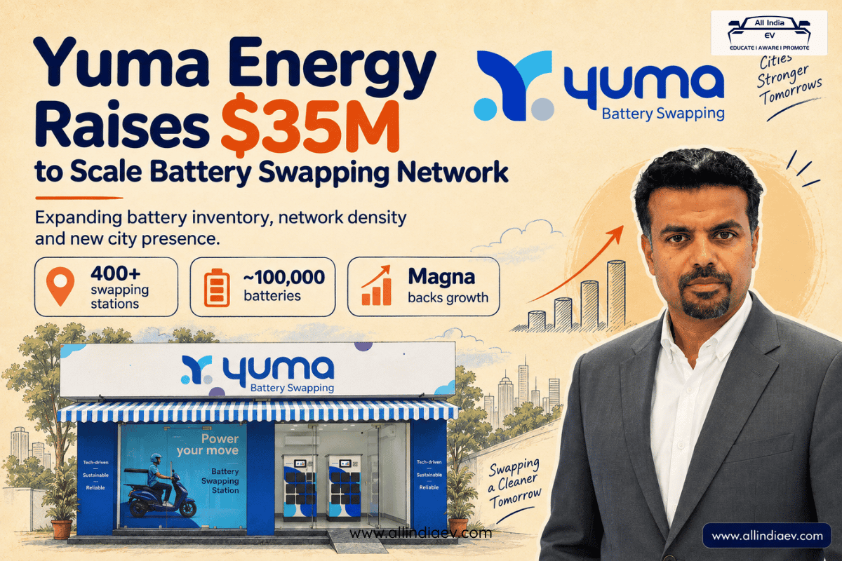Magna Deepens Its Bet on Yuma Energy as Battery Swapping Enters a New Phase