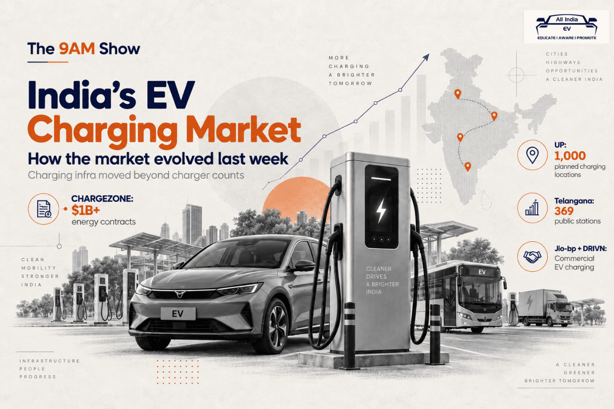 India's EV Charging Shift: Demand First, Hardware Later